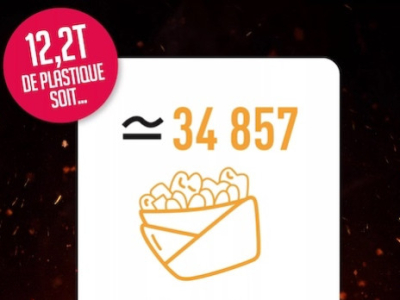 France Kebab réduit sa consommation de plastique